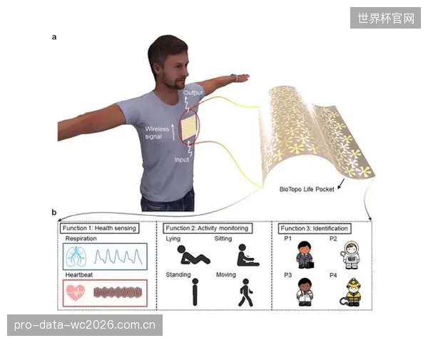 全国超500家康复机构确认：柔性传感器跑鞋的步态分析方案，其综合成本不到传统测力台的十分之一