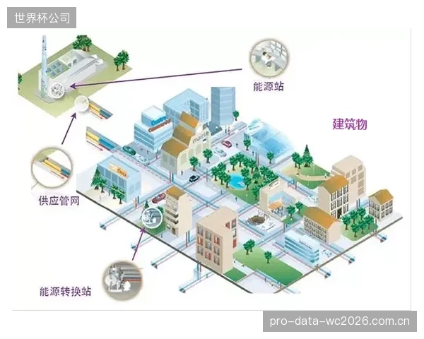 新一代水上运动场馆的定义：集成空气源热泵与余热回收的智慧能源站已取代单一设备成为建设核心